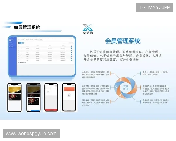 ag8娱乐官网完善的会员体系，提供专属福利和个性化服务，提升用户粘性