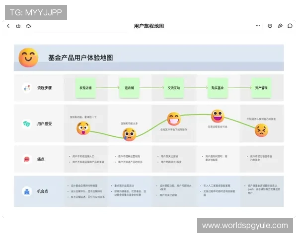 pg娱乐平台的客户服务体系全面提升用户体验与满意度