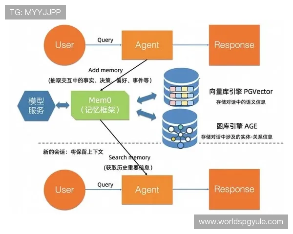 如何快速找到PG娱乐正规官网网址，官方渠道一站式指南